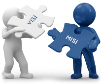 Visi Misi